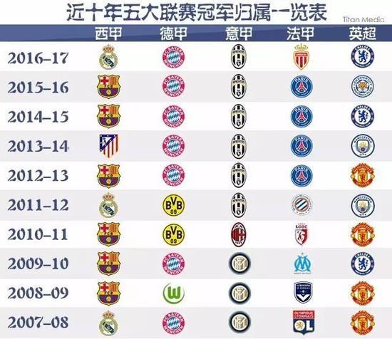 不仅影响到